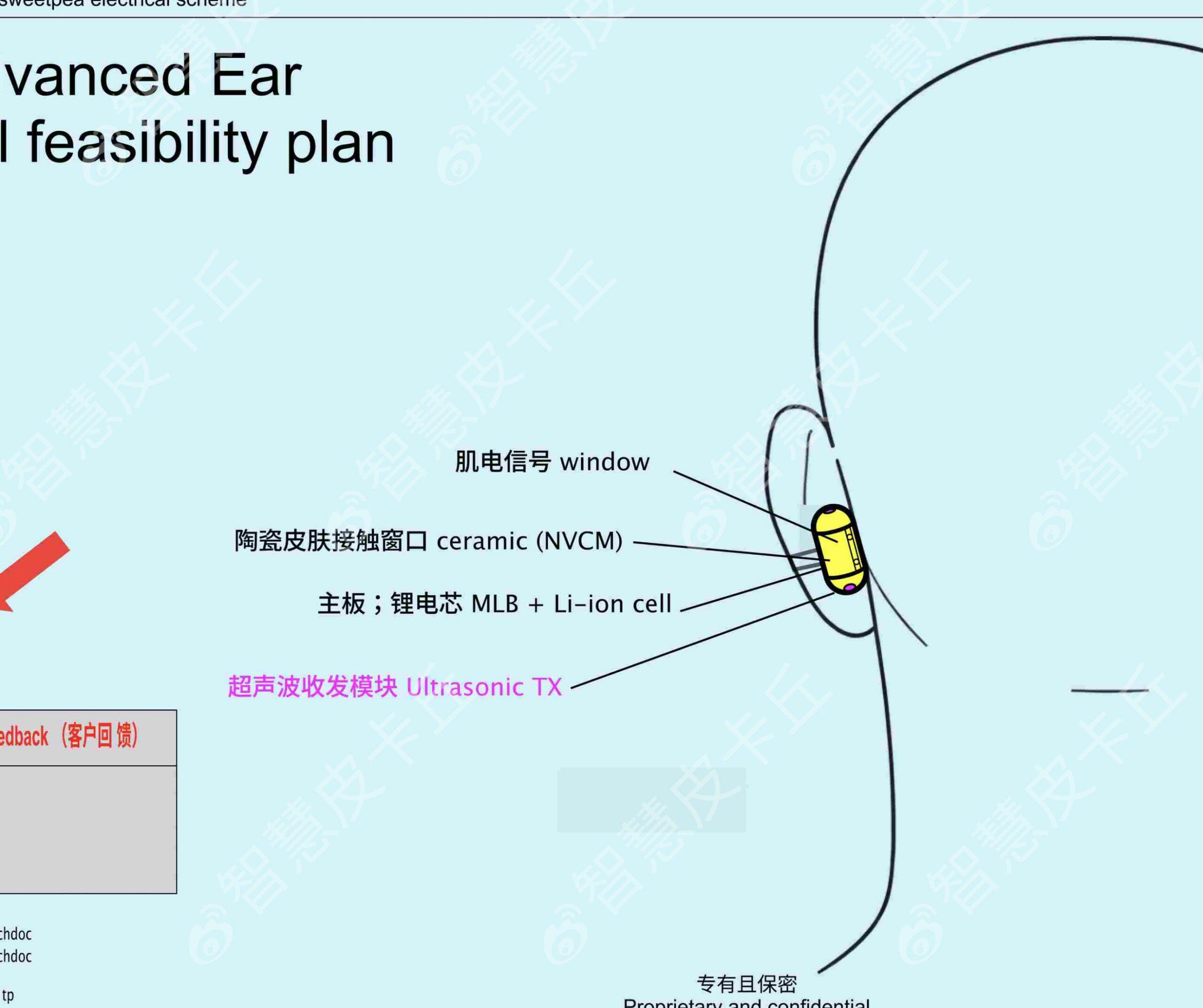 openai kulaklik 2 scaled